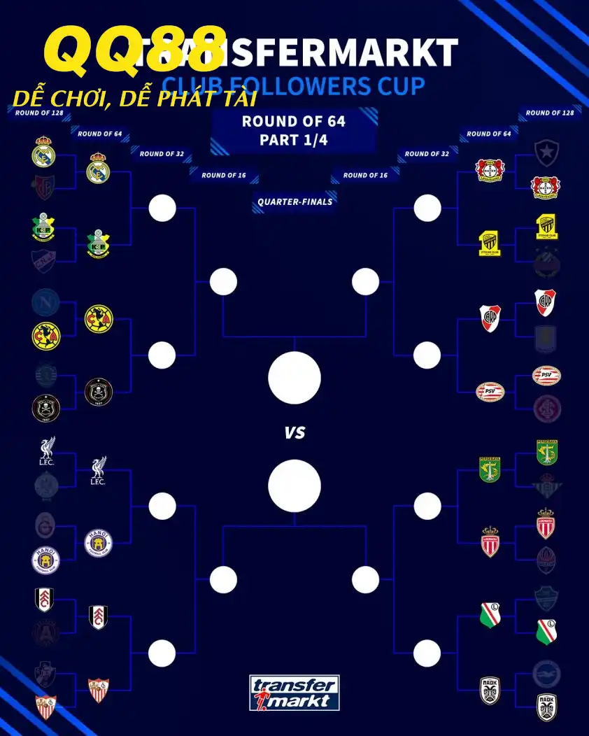 Hà Nội FC loại Liverpool khỏi Club Followers Cup