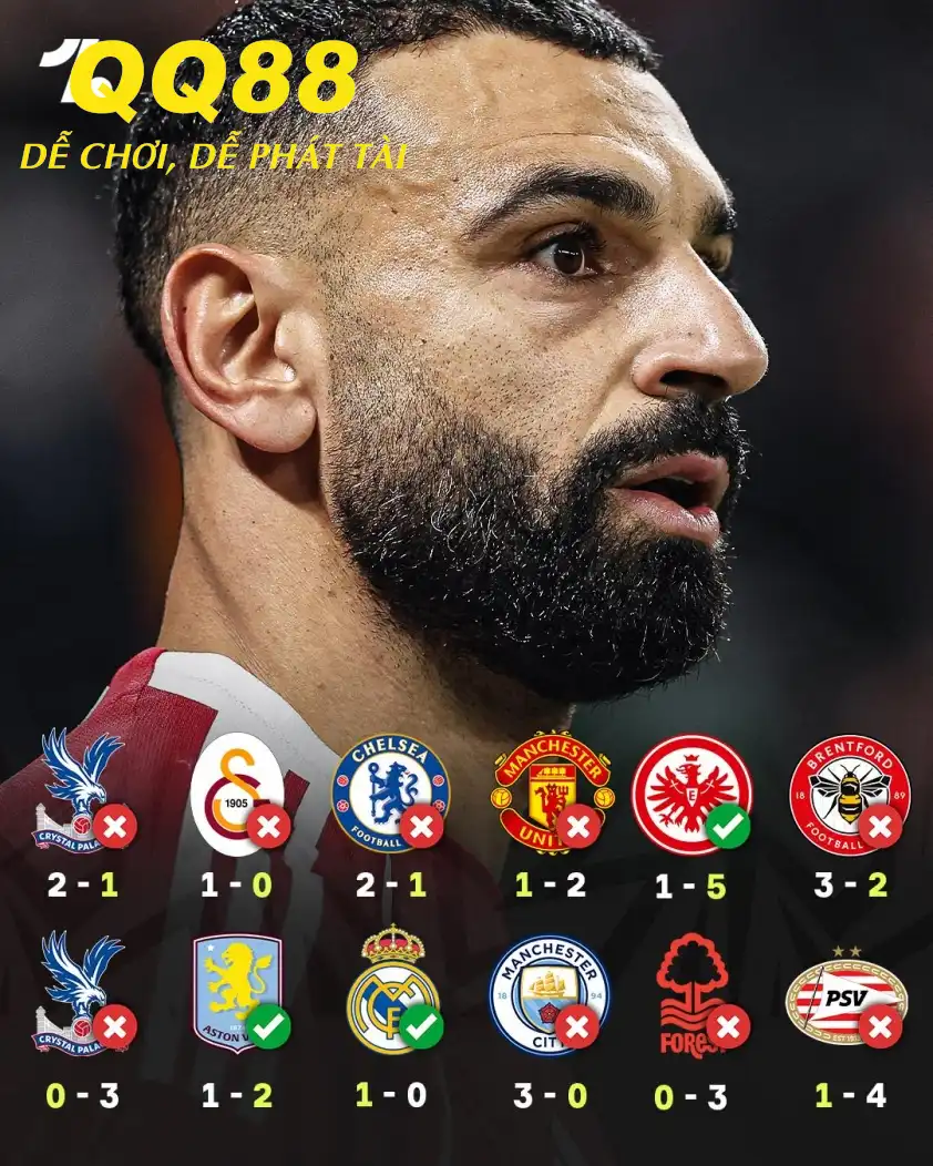 Liverpool trải qua quãng thời gian đầy khó khăn kể từ đầu mùa giải