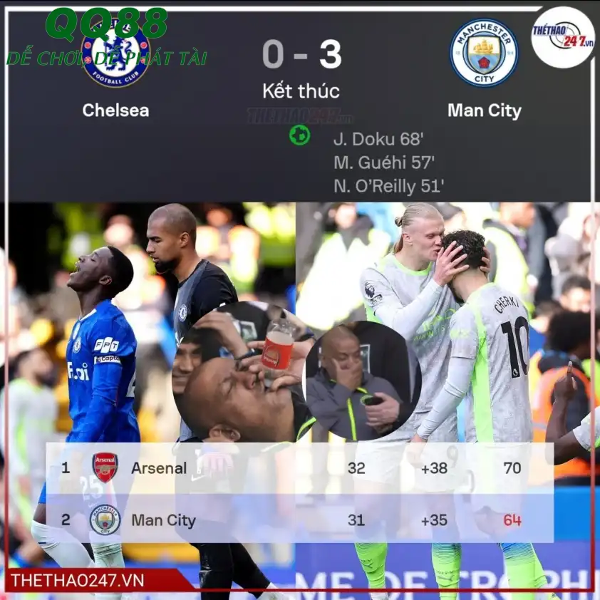 Chelsea đã không thể tạo nên bất ngờ trước Man City